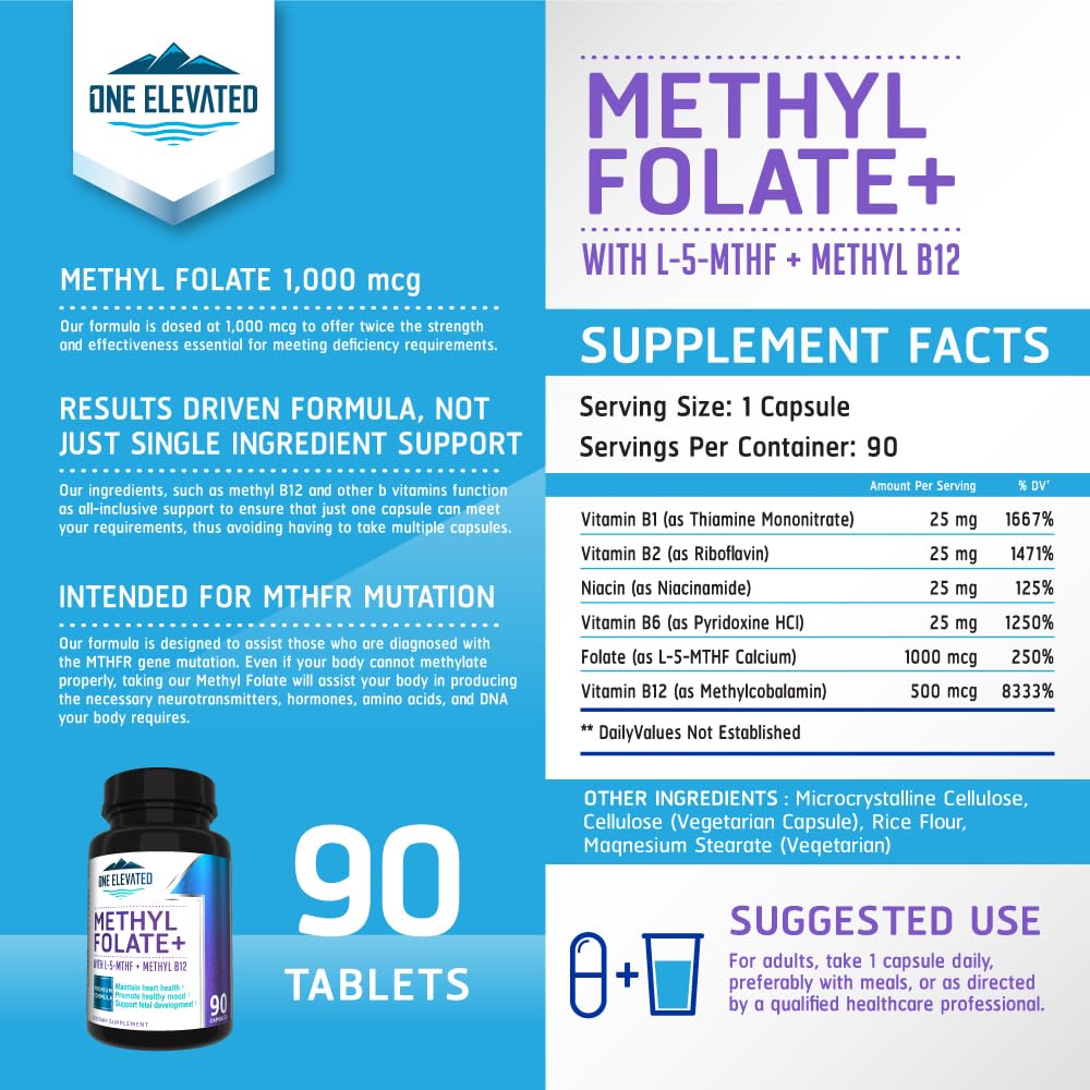 double-strength-most-bioactive-methyl-fo-2.jpg