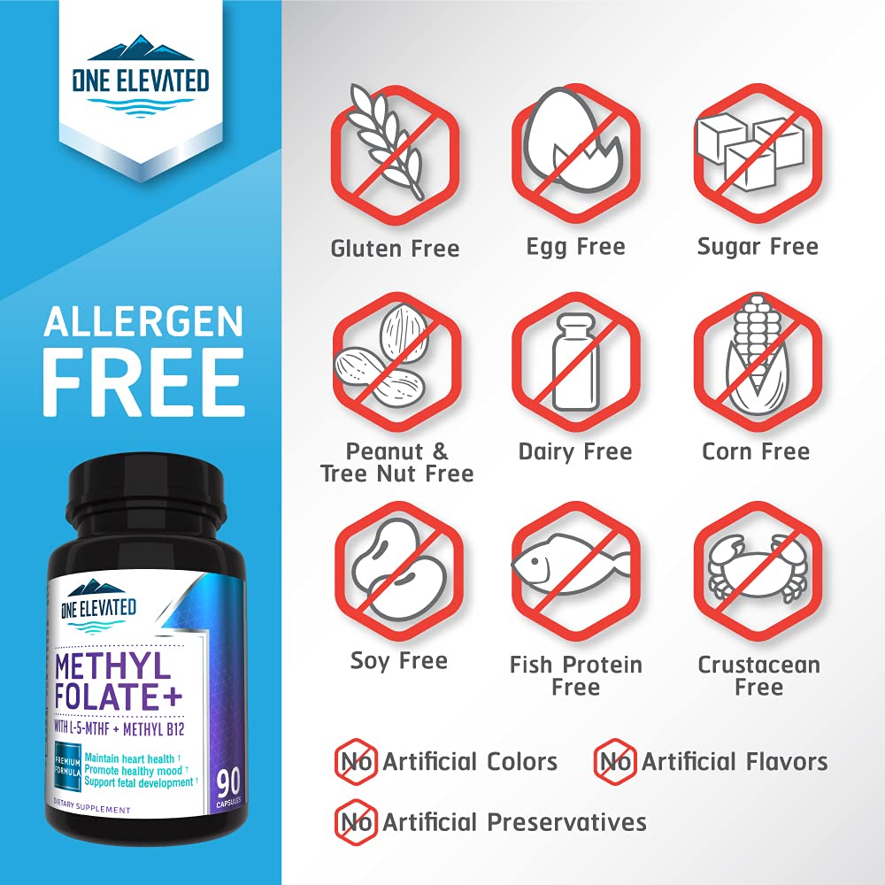 double-strength-most-bioactive-methyl-fo-4.jpg