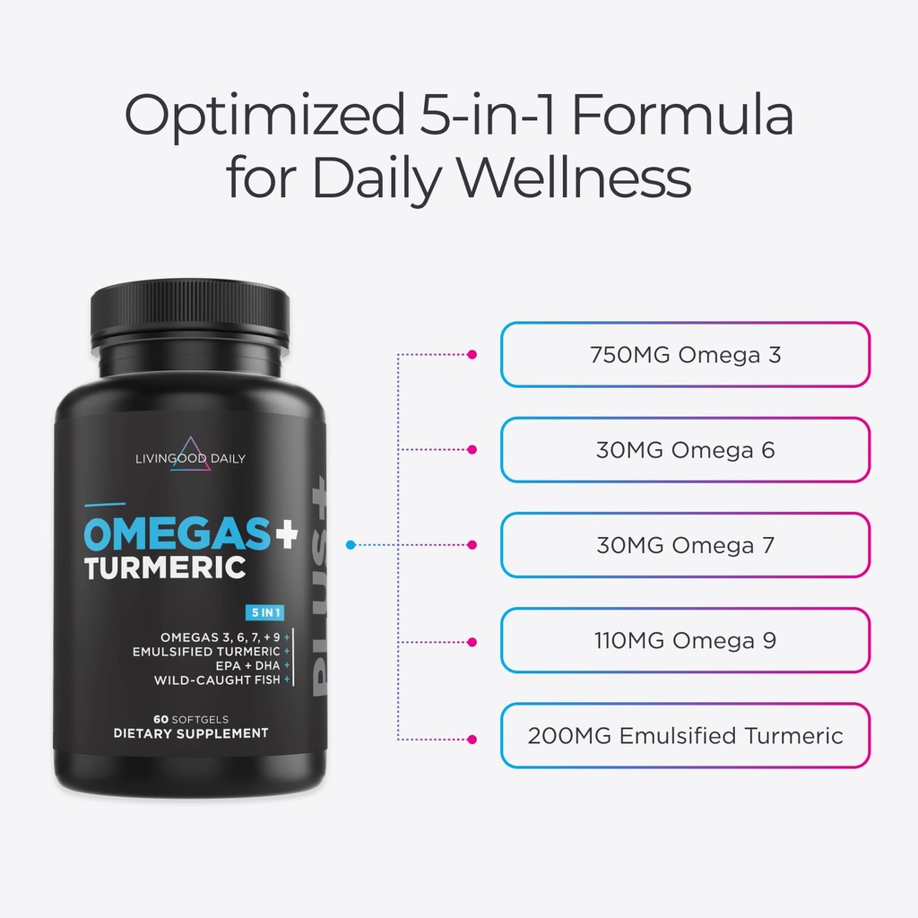 livingood-daily-omega-3-6-9-plus-turmeri-5.jpg