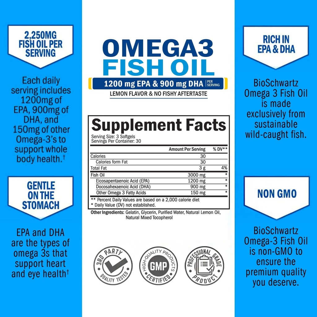 triple-strength-omega-3-fish-oil-3000mg--5.jpg