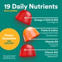 smartypants-prenatal-multivitamin-gummie-6.jpg