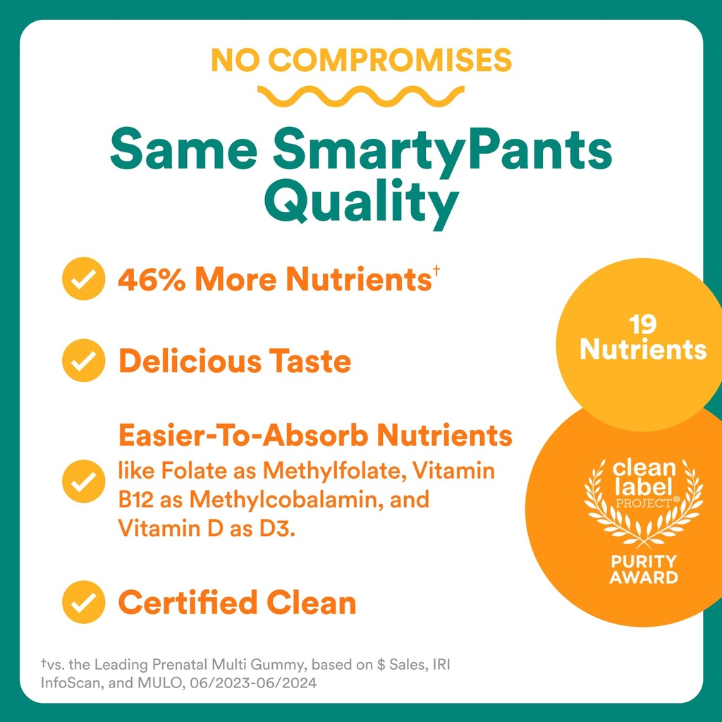 smartypants-prenatal-multivitamin-gummie-4.jpg