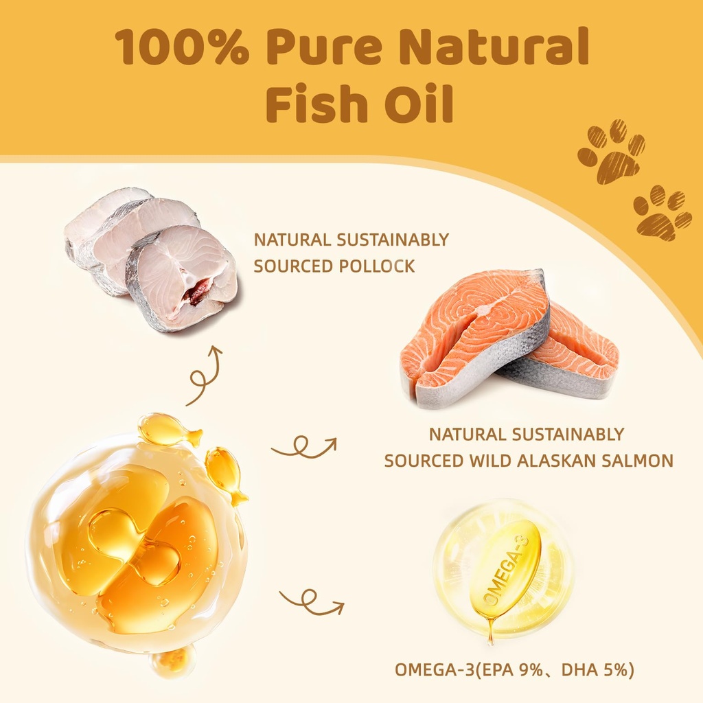 dog-skin-allergy-support-bundle-fish-oil-3.jpg