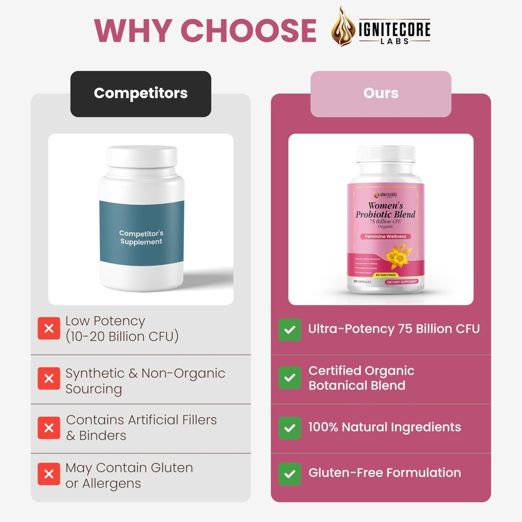 women-s-probiotic-75-billion-cfu-vaginal-5.jpg
