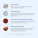gundry-md-women-s-total-probiotic-women--4.jpg