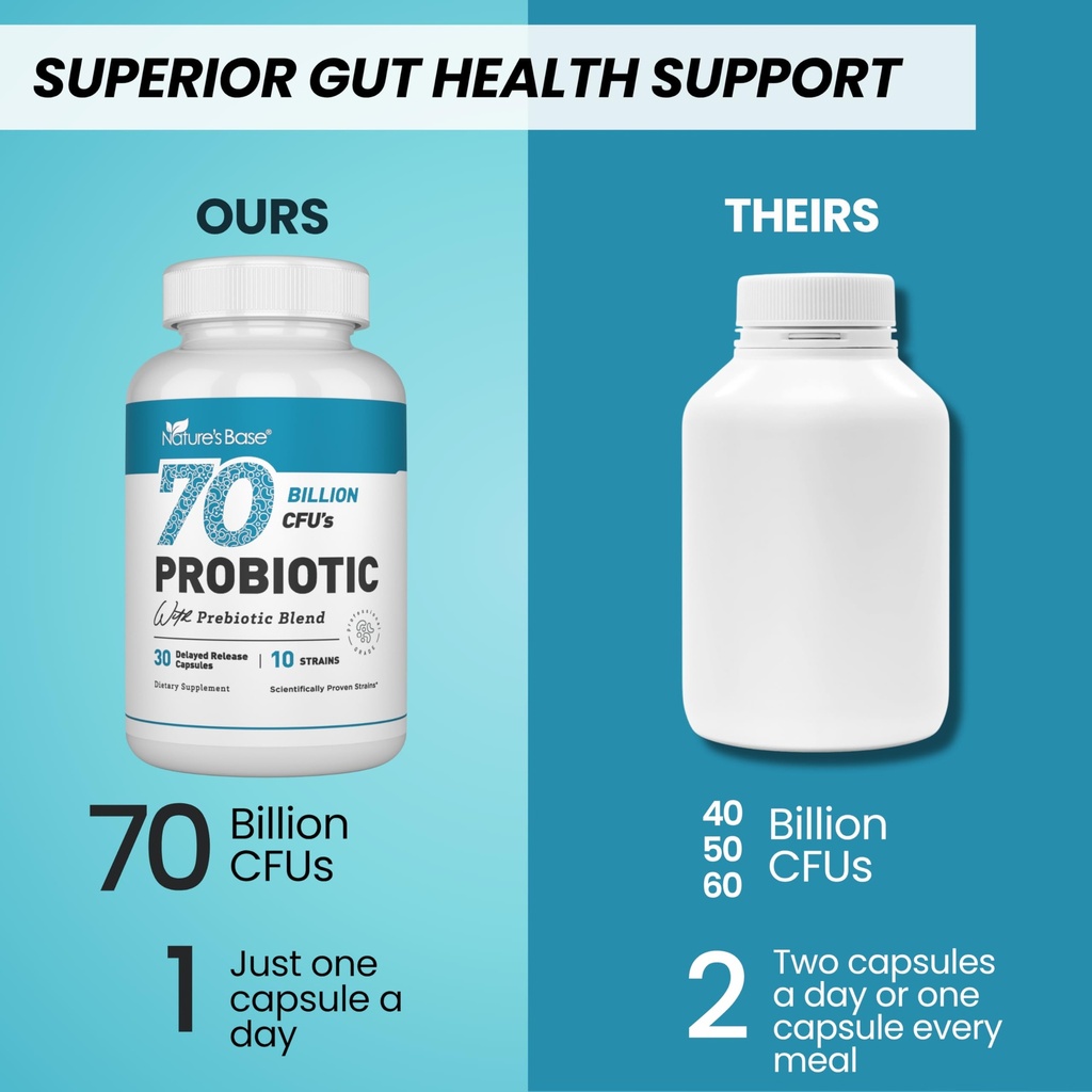 nature-s-base-probiotics-70-billion-cfu--6.jpg
