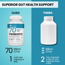 nature-s-base-probiotics-70-billion-cfu--6.jpg