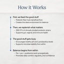 zenwise-health-womens-triobiotic-complex-3.jpg