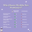 her-fantasy-box-healthy-box-probiotics-3-6.jpg