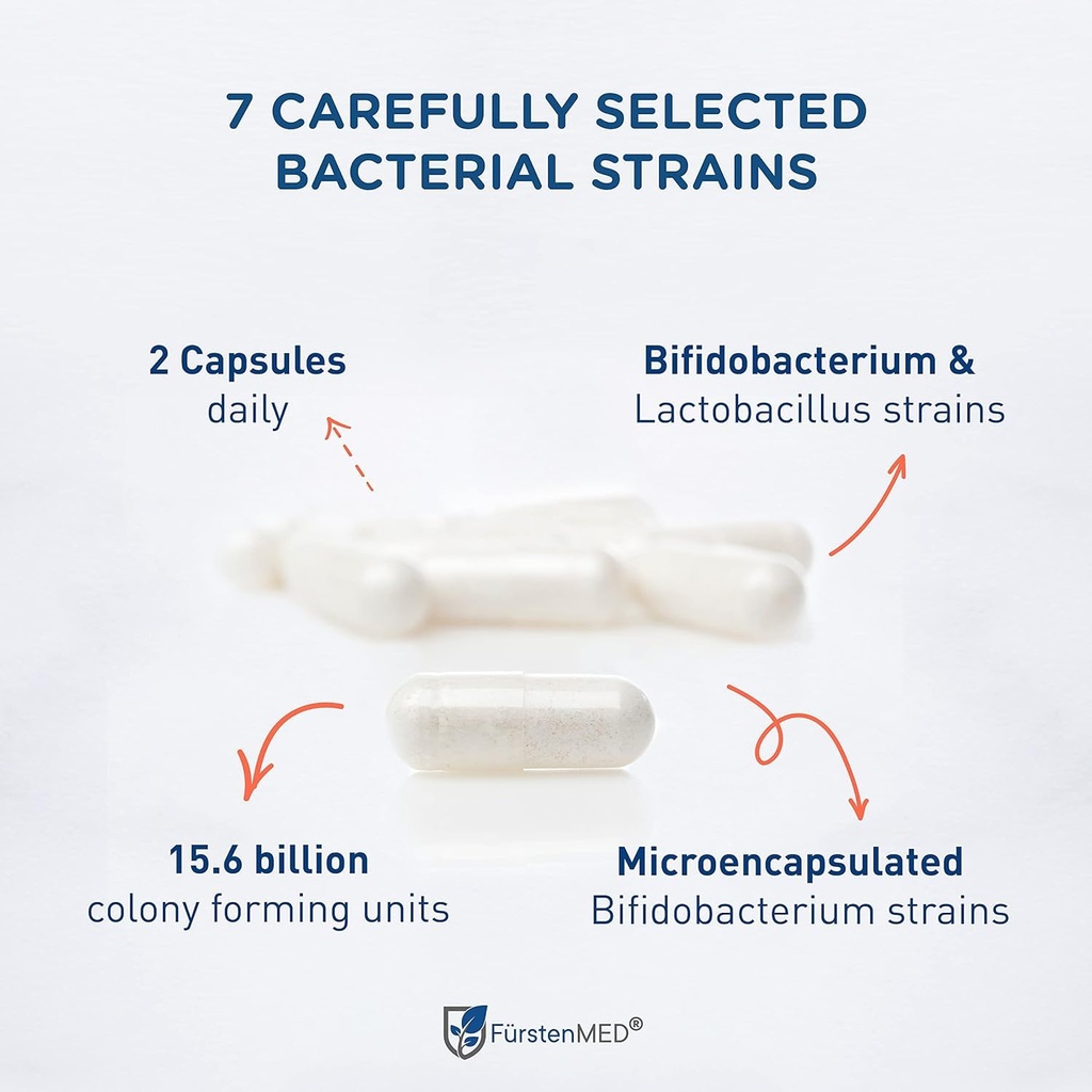 f-rstenmed-bifidoflor-hit-low-histamine--2.jpg