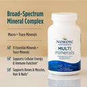 nordic-naturals-multi-minerals-unflavore-3.jpg
