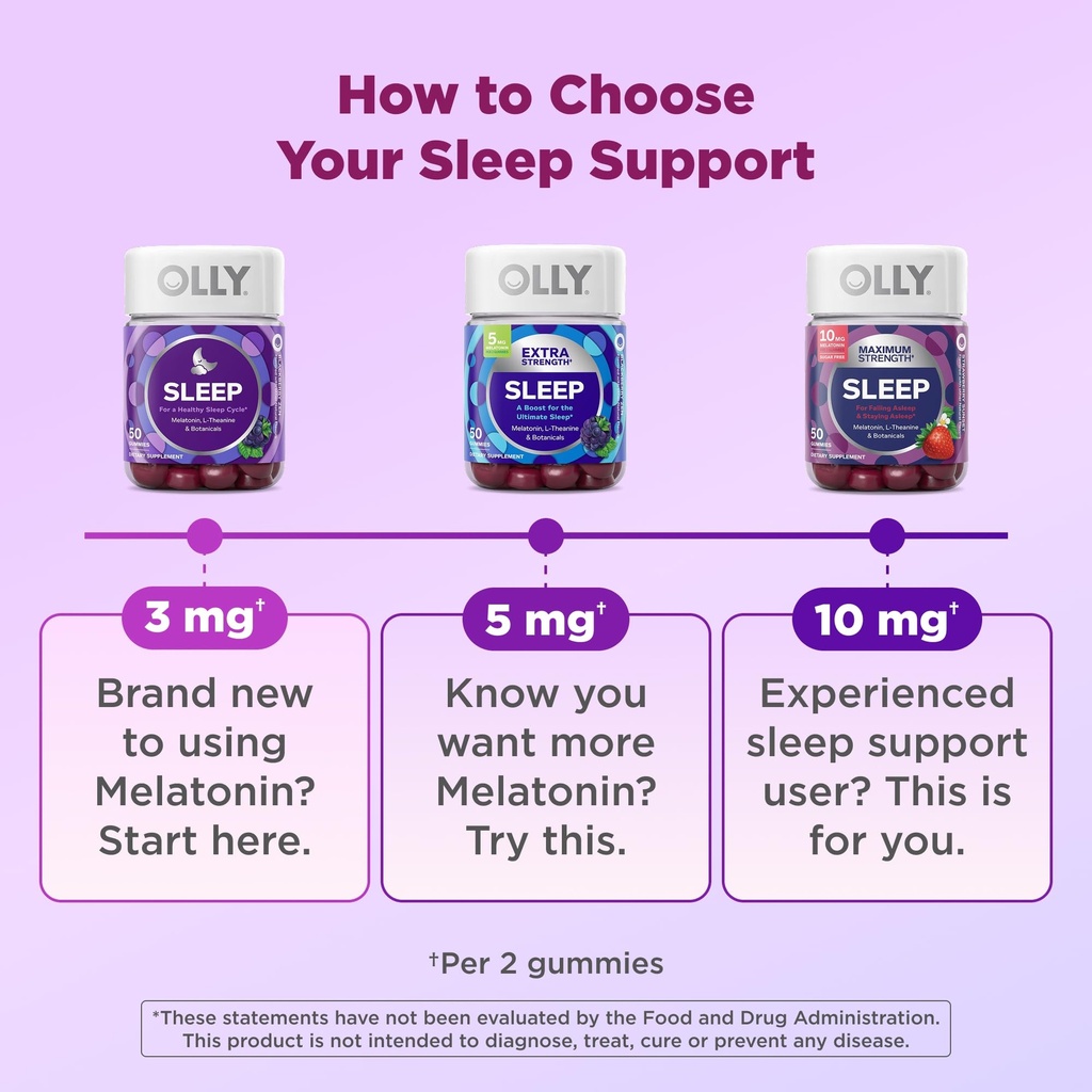 olly-sleep-gummy-3mg-melatonin-l-theanin-5.jpg