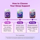 olly-sleep-gummy-3mg-melatonin-l-theanin-5.jpg
