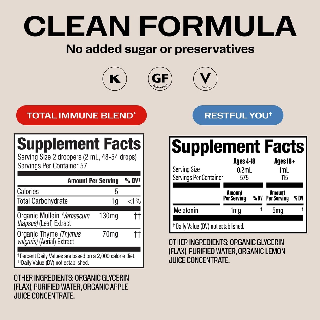 vimergy-nighttime-fortifier-kit-2500-mcg-6.jpg