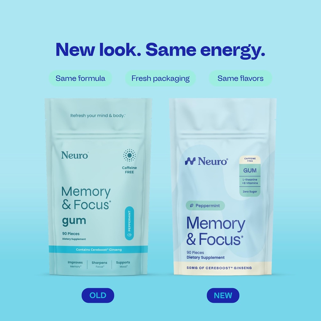 neuro-memory-focus-gum-nootropic-gum-wit-2.jpg