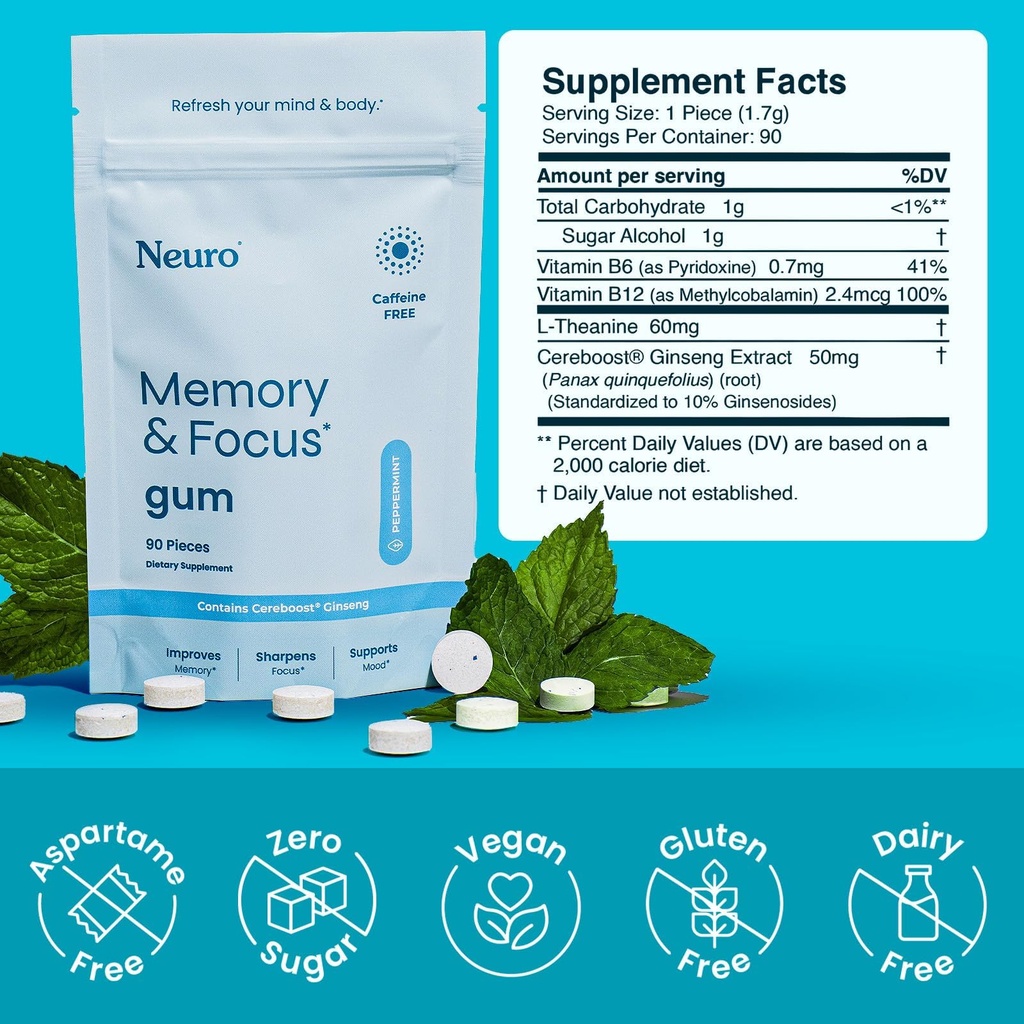 neuro-memory-focus-gum-nootropic-gum-wit-4.jpg