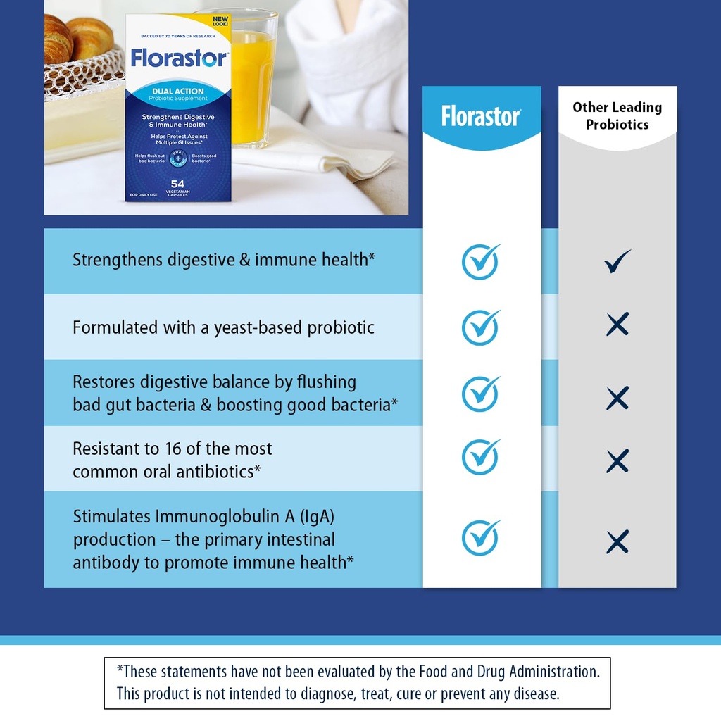florastor-probiotics-for-digestive-and-i-5.jpg