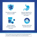 florastor-probiotics-for-digestive-and-i-4.jpg