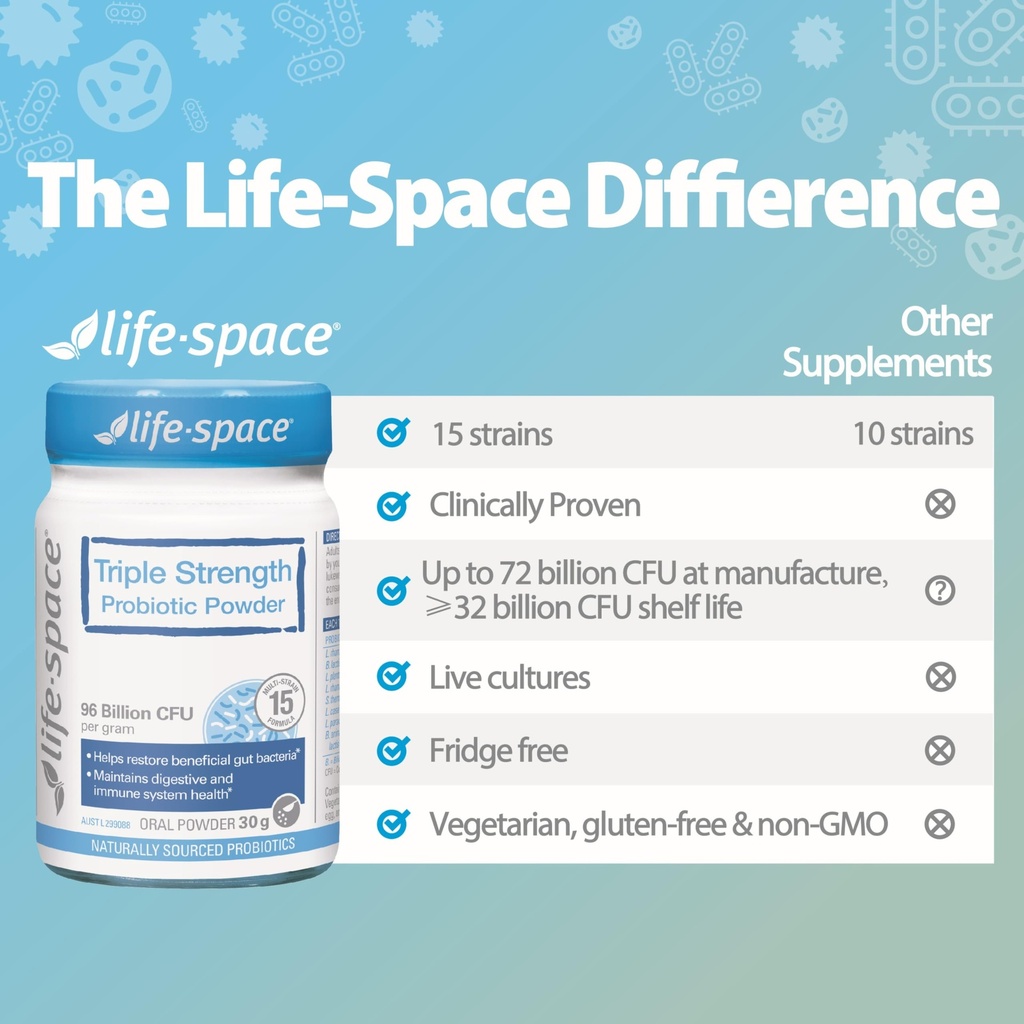 life-space-triple-strength-broad-spectru-6.jpg