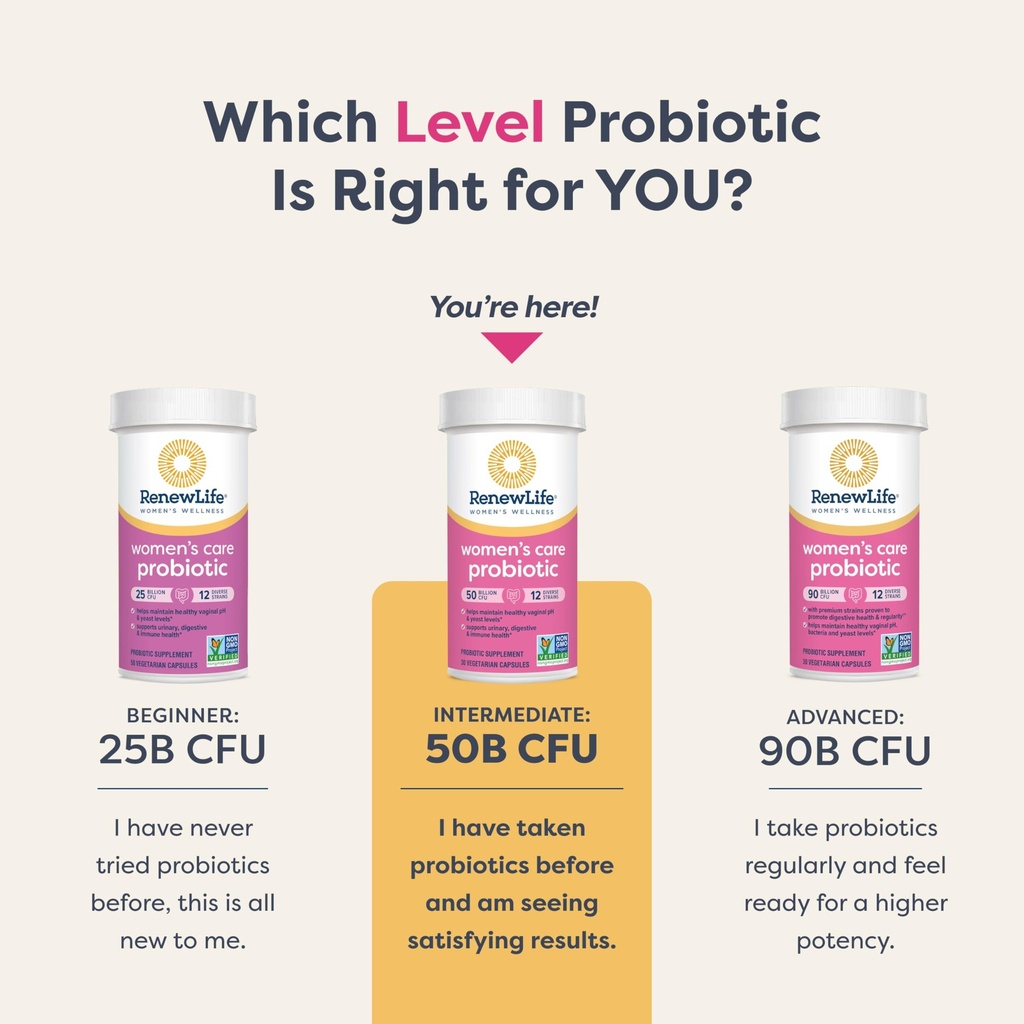 renew-life-women-s-probiotic-capsules-50-5.jpg