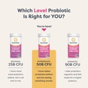 renew-life-women-s-probiotic-capsules-50-5.jpg