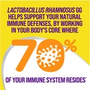culturelle-digestive-health-daily-probio-5.jpg