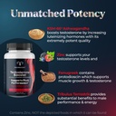 promescent-vitaflux-nitric-oxide-supplem-6.jpg