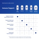 pure-encapsulations-zinc-30-mg-supplemen-6.jpg