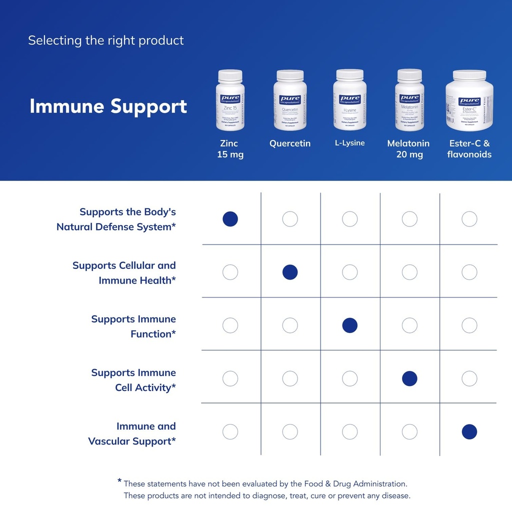 pure-encapsulations-zinc-15-mg-zinc-pico-6.jpg