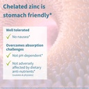 igennus-clean-chelated-zinc-25mg-with-co-4.jpg