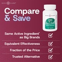 zinc-sulfate-50-mg-essential-mineral-sup-4.jpg