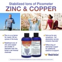 rna-reset-pico-zinc-plus-liquid-zinc-cop-6.jpg