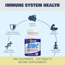 sunshine-naturals-zinc-gluconate-mineral-5.jpg