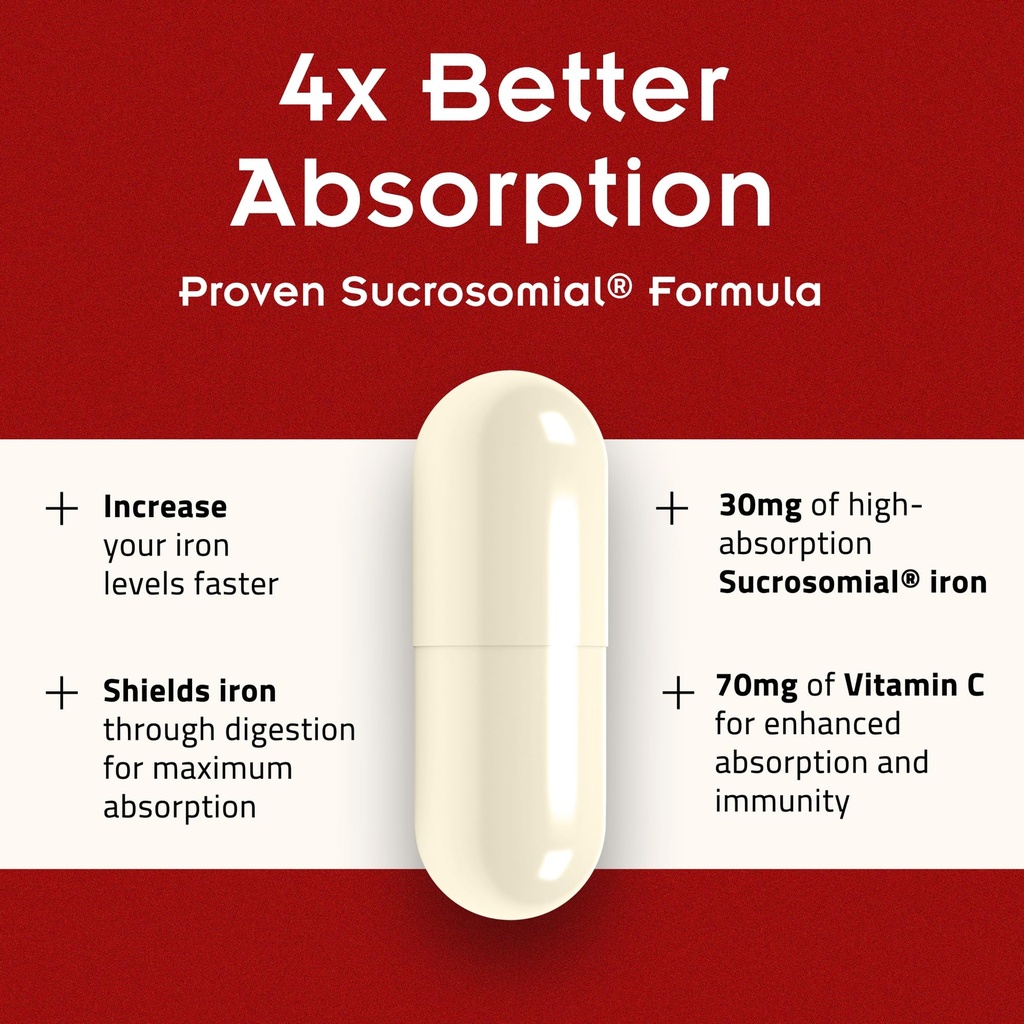 sideral-forte-iron-supplement-clinically-3.jpg
