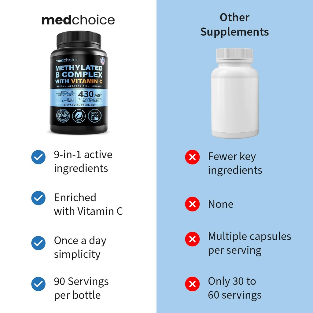 9-in-1-vitamin-b-complex-methylated-mult-5.jpg