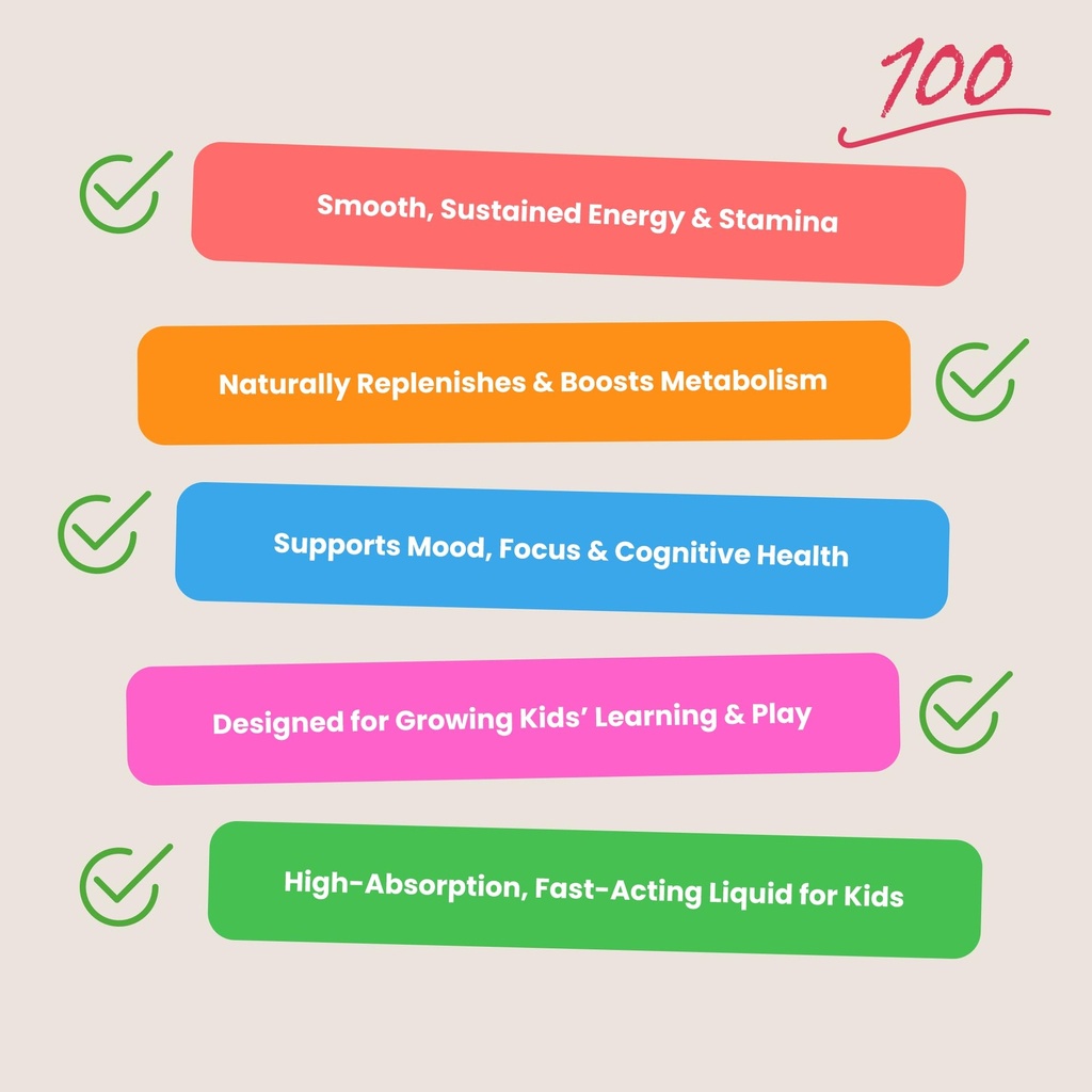 nutrachamps-vitamin-b-complex-for-kids-b-5.jpg