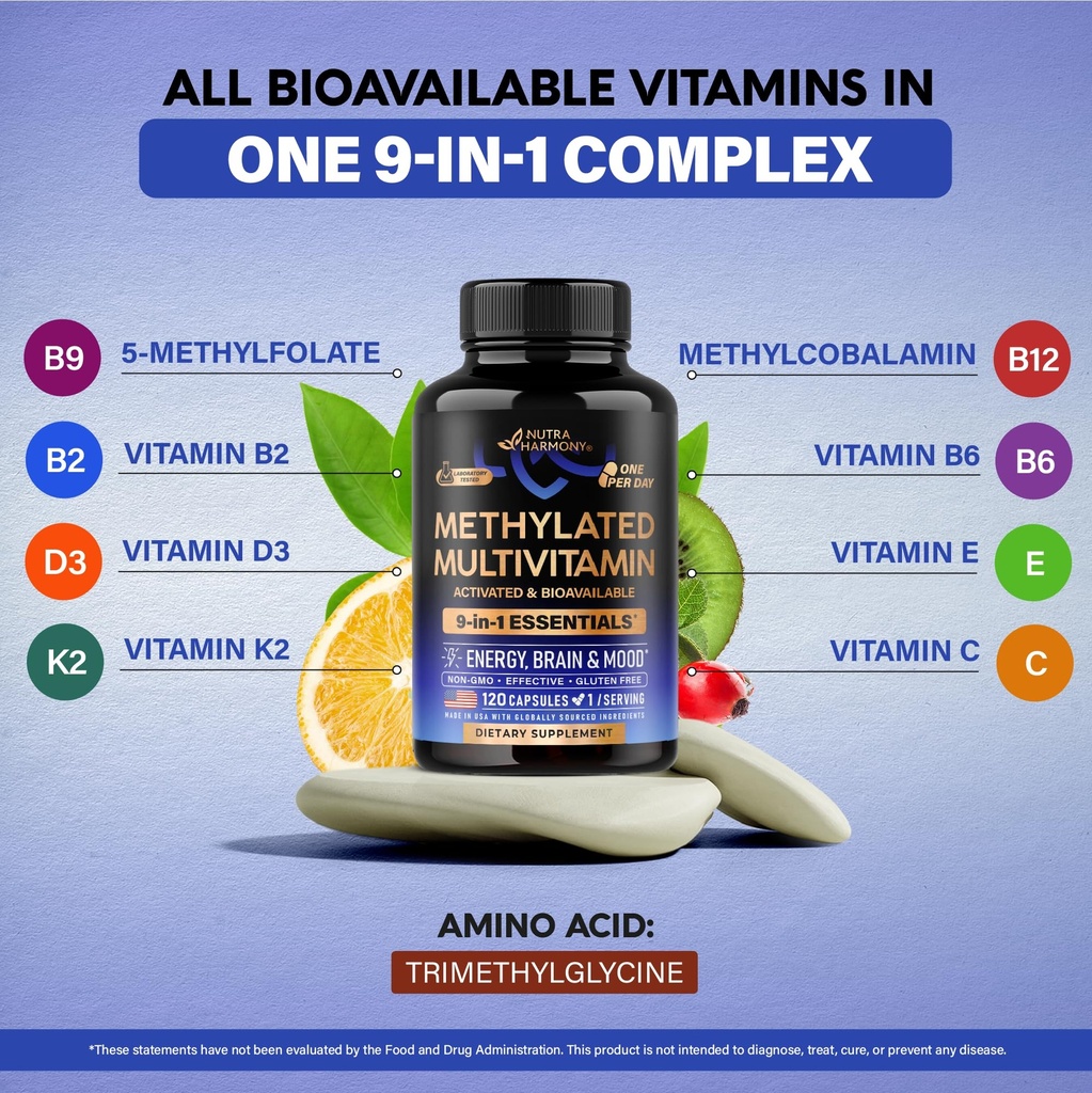 methylated-multivitamin-b2-b6-5-mthf-b12-5.jpg