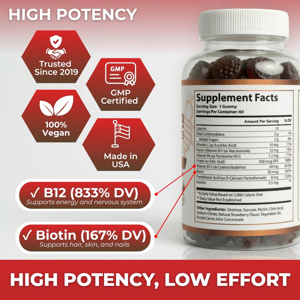 o-nutritions-vitamin-b-complex-gummies-f-2.jpg