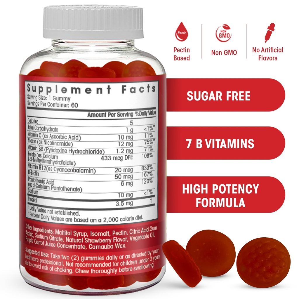 sugar-free-vitamin-b-complex-gummies-vit-2.jpg