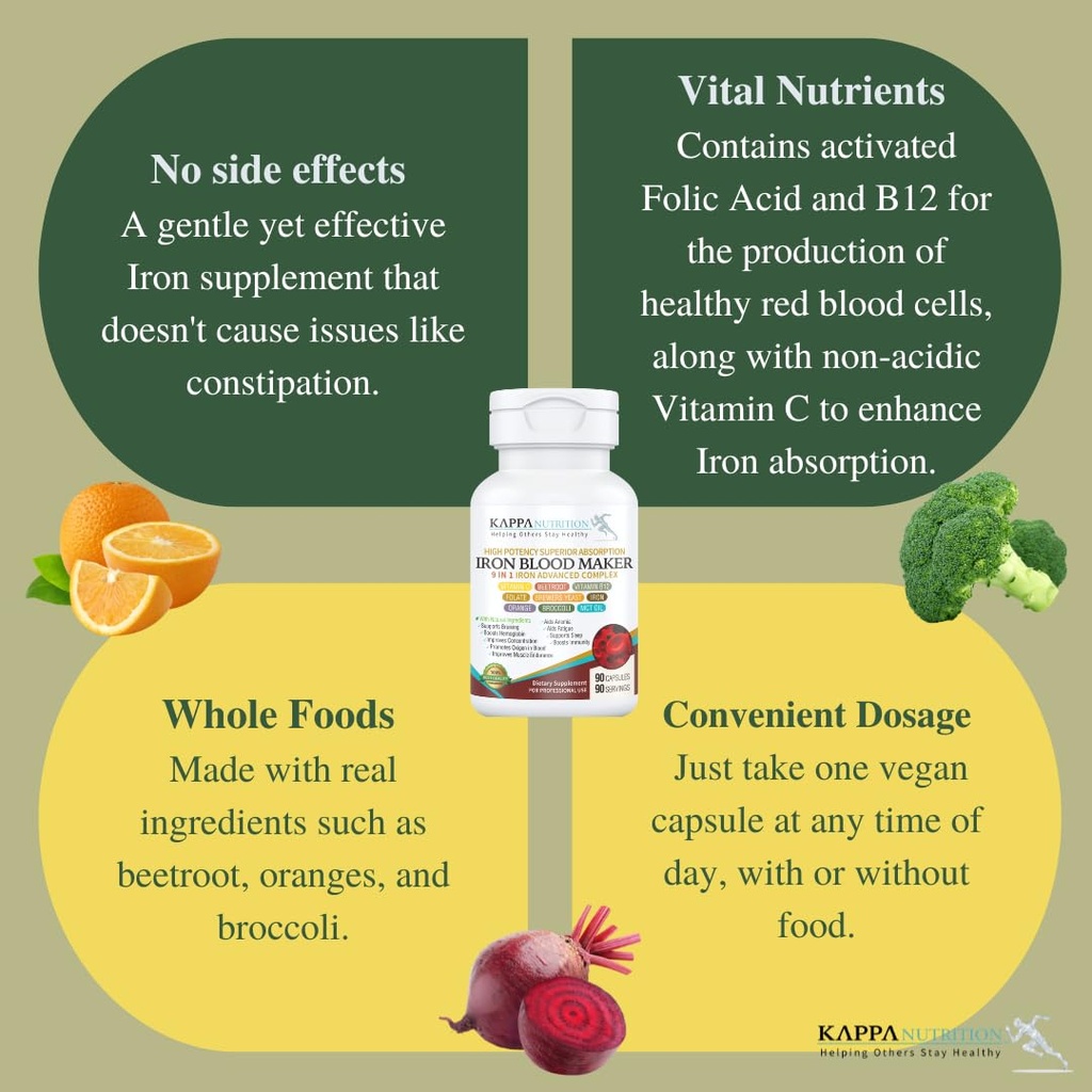 kappa-nutrition-iron-26mg-vitamin-c-oran-5.jpg