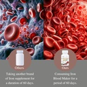 kappa-nutrition-iron-26mg-vitamin-c-oran-4.jpg
