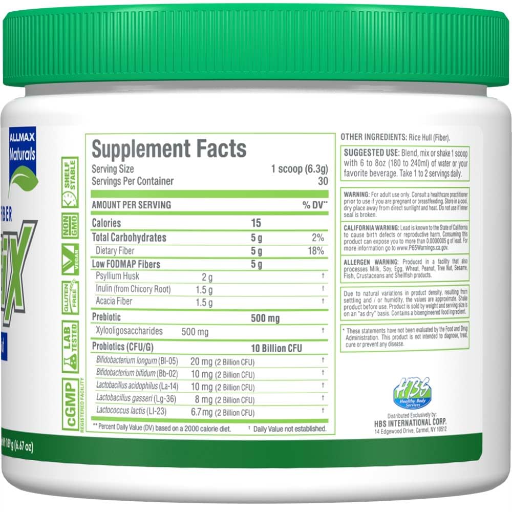 allmax-naturals-fiberbiotix-supports-gas-3.jpg