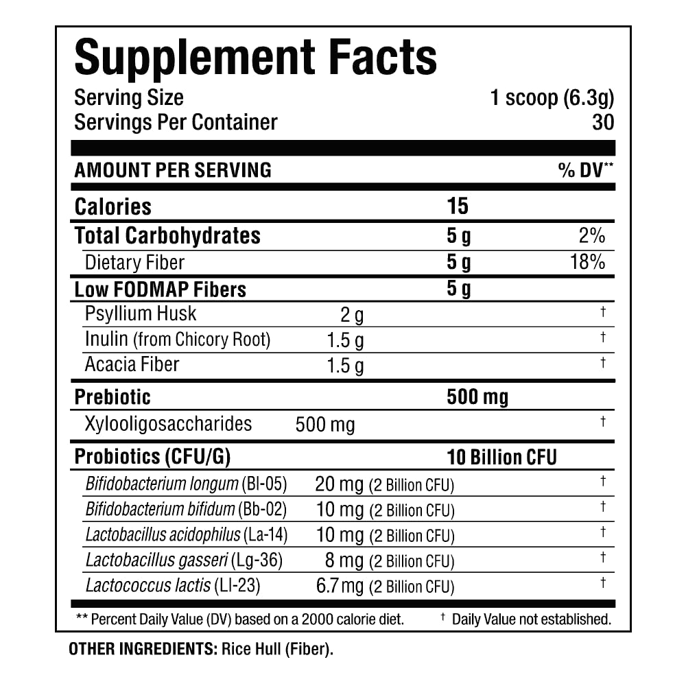 allmax-naturals-fiberbiotix-supports-gas-4.jpg