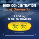 triple-strength-omega-3-fish-oil-1200-mg-2.jpg