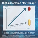 igennus-ultra-pure-omega-3-triglyceride--2.jpg