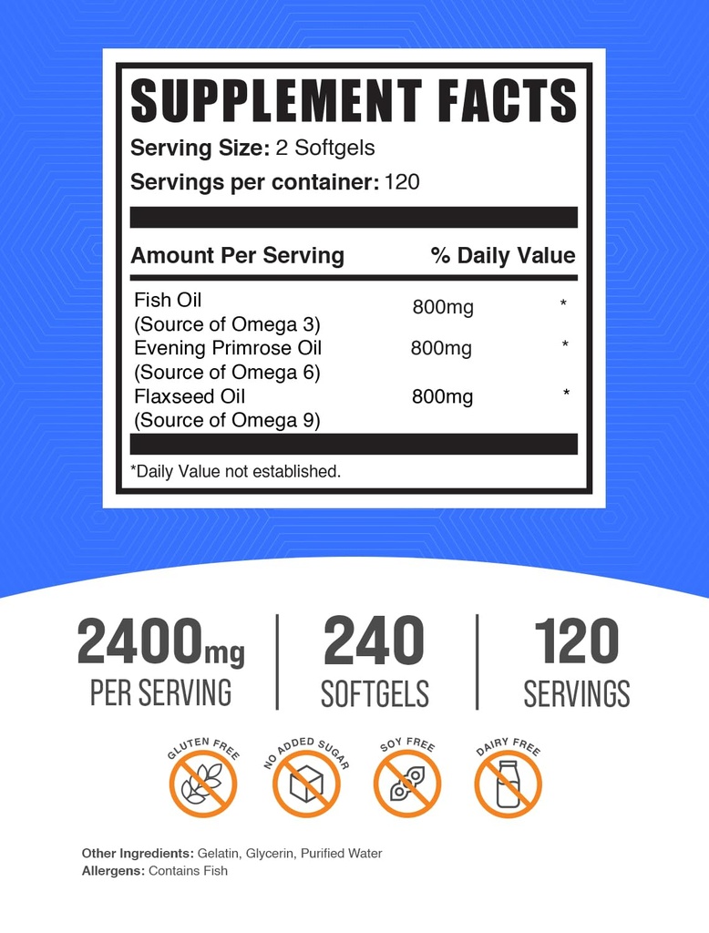 bulksupplements-com-omega-3-6-9-softgels-2.jpg