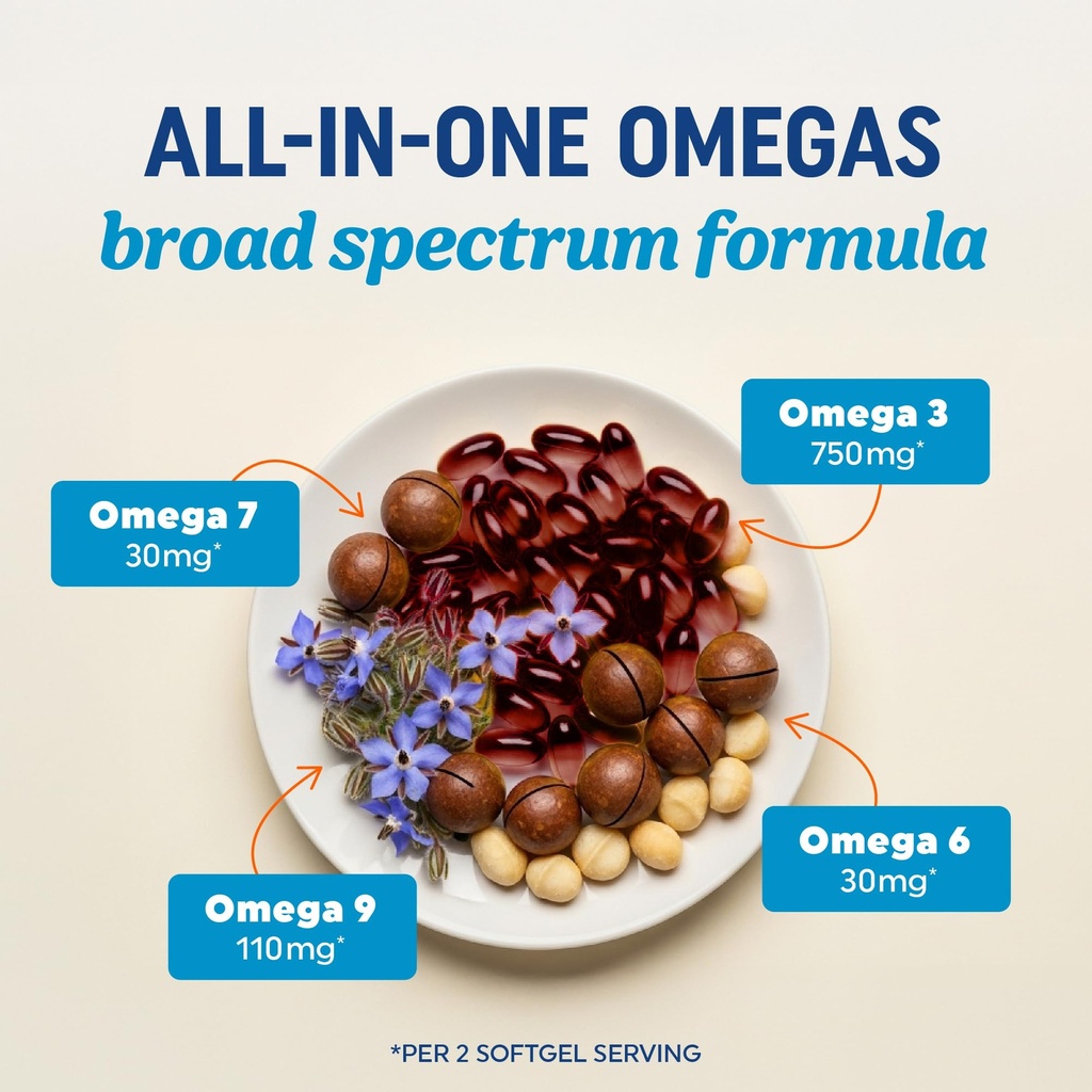 omega-3-6-9-turmeric-curcumin-supplement-2.jpg