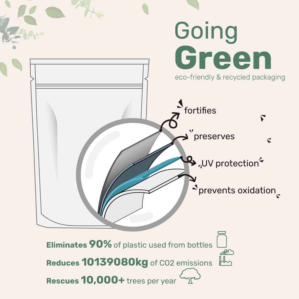 micro-ingredients-extra-strength-omega-3-4.jpg