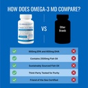 omega-3-md-epa-dha-supplement-2500mg-ome-4.jpg