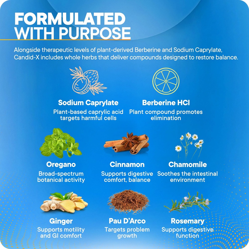 biomatrix-candid-x-gut-cleanse-with-berb-4.jpg